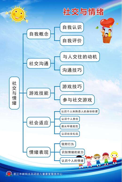 社交与情绪.jpg